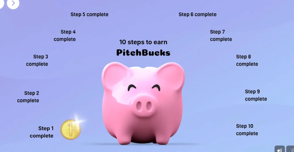 Lemonade Stand Digital Kit activity screen